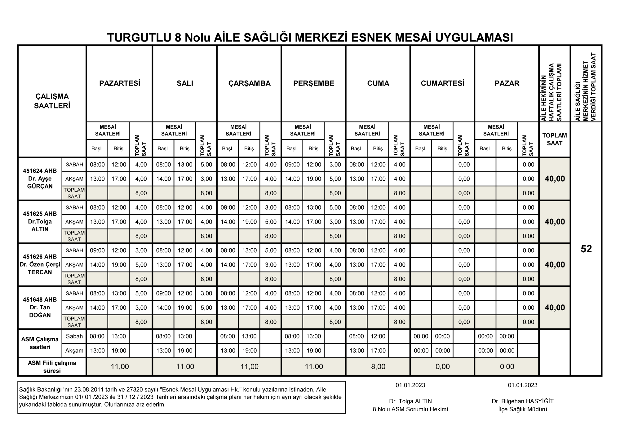 Turgutlu 8 Nolu Aile Sağlığı Merkezi Esnek Mesai Saatleri Çizelgesi